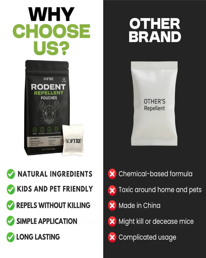 SoFyre Rodent Repellent Pouches - under cabinet